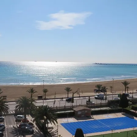 Ciudad Mar Sagunto