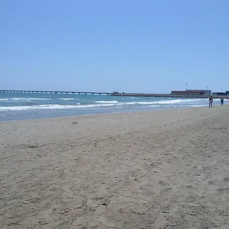 Ciudad Mar Sagunto
